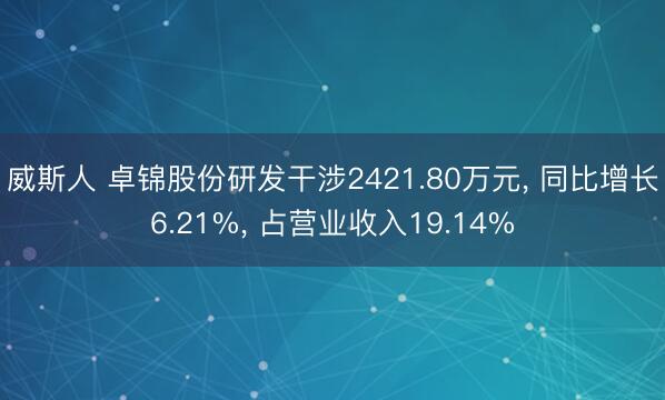 威斯人 卓锦股份研发干涉2421.80万元， 同比增长6.21%， 占营业收入19.14%