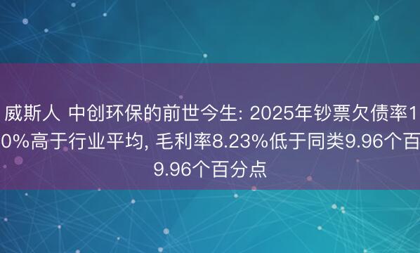 威斯人 中创环保的前世今生: 2025年钞票欠债率100.60%高于行业平均， 毛利率8.23%低于同类9.96个百分点